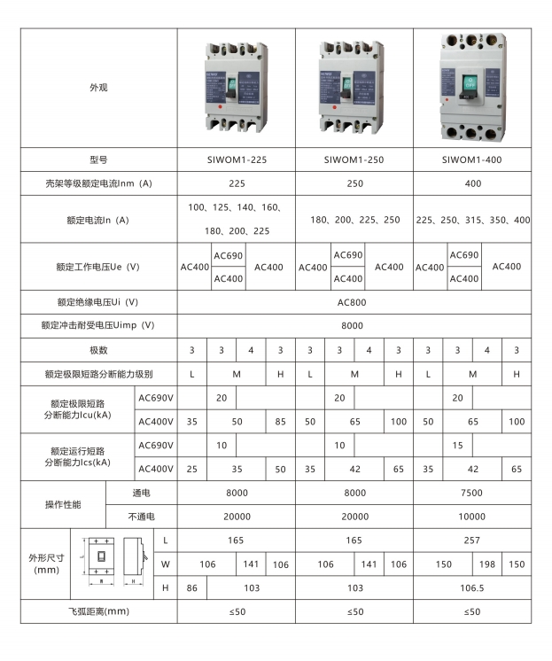 SIWOFA3桔子電器授權(quán)經(jīng)銷使用事項(xiàng) ?