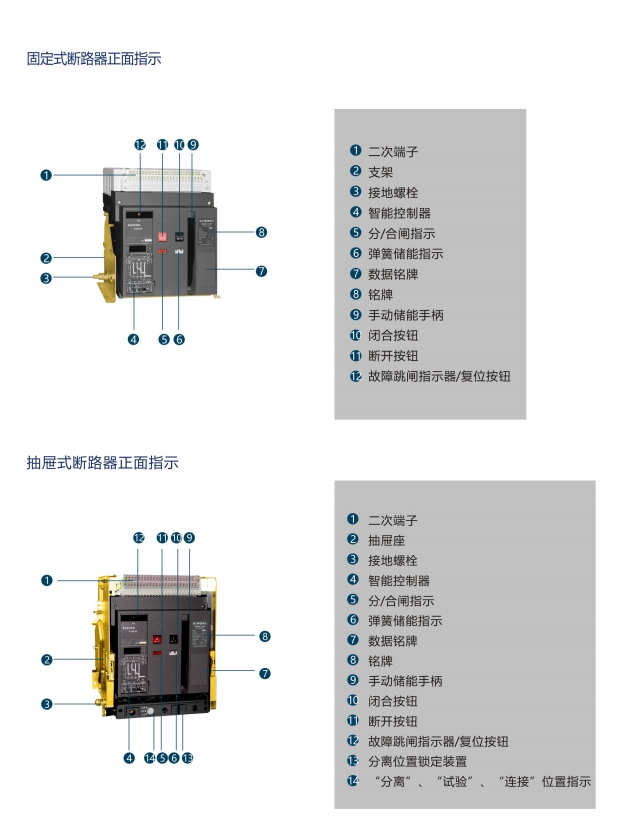 SIWOW3-1600N1/3P 200A桔子電器授權(quán)經(jīng)銷技術(shù)及特點(diǎn) ?